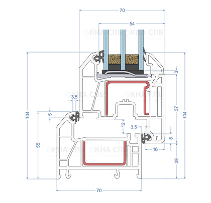 Rehau Delight-Design